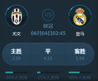 生命垂